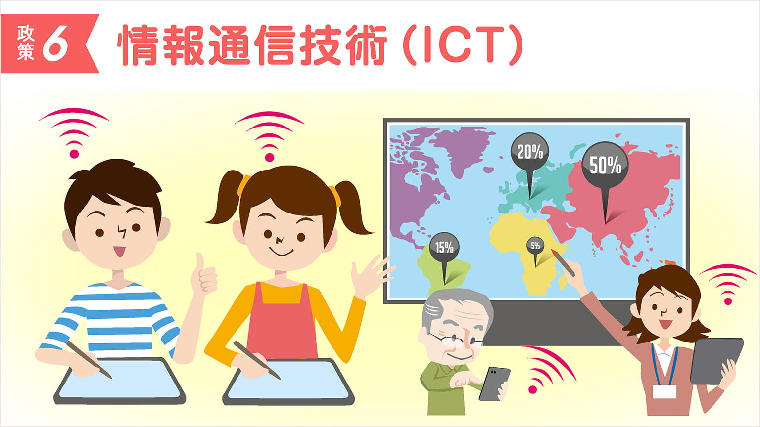 政策6 情報通信技術(ICT)